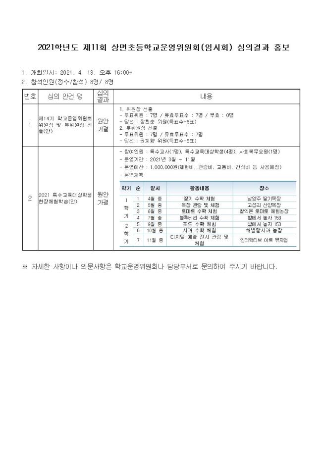 제11회 학교운영위원회 임시회 심의결과 홍보001.jpg